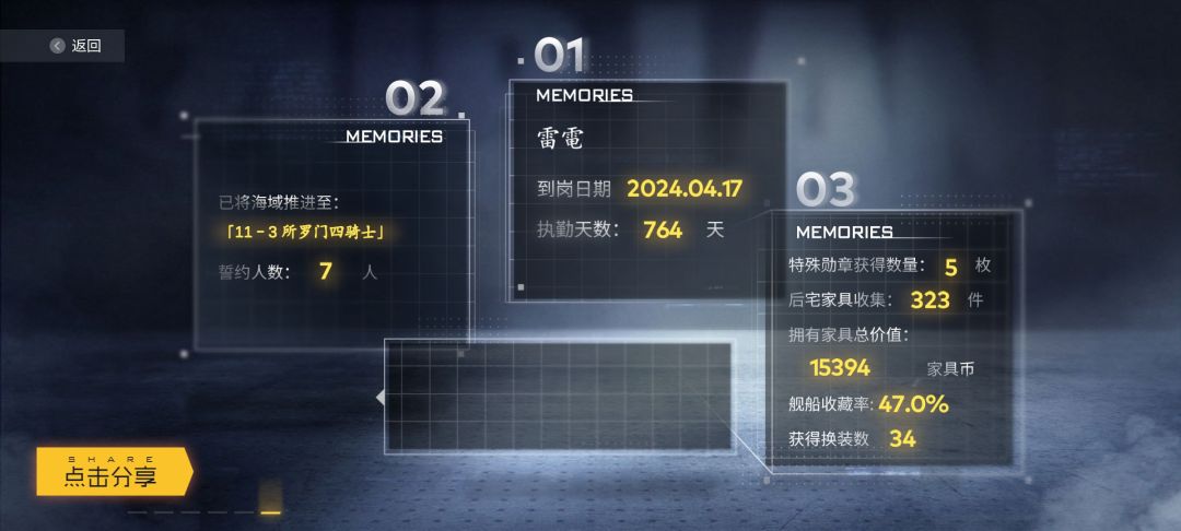 不知道我能不能……追的上? 2