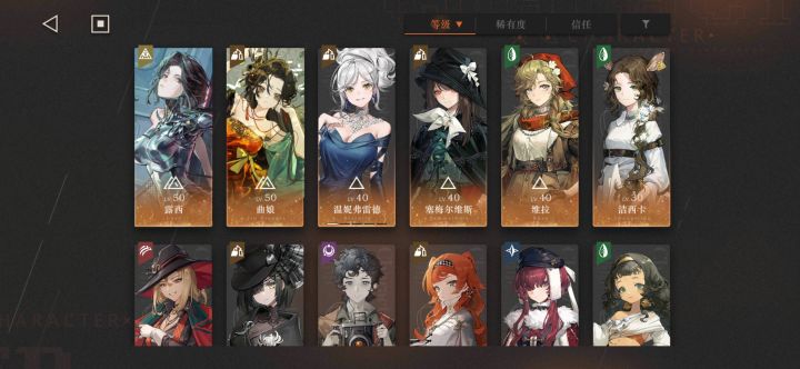 大佬们看一下新手培养的对不对截图