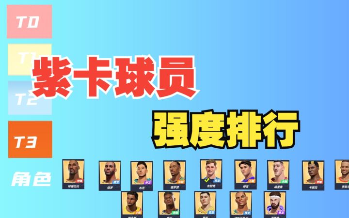 【全明星街球派对】紫卡球员强度排行榜(个人向)截图