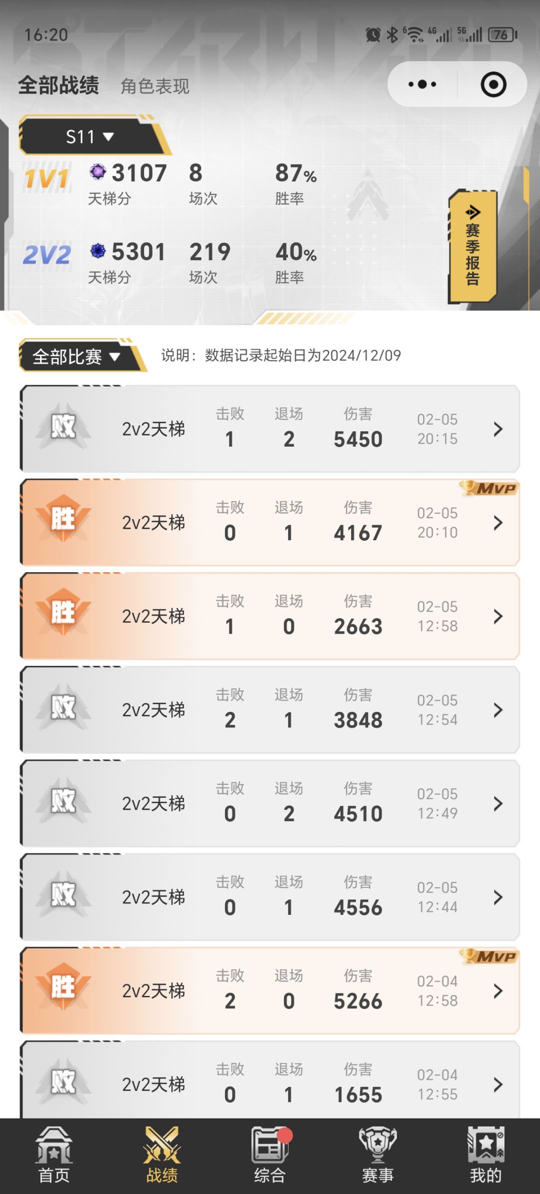 发挥极不稳定の我 2