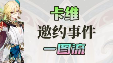 【原神邀约】卡维邀约无剧透一图流攻略~含3个成就（3.7新增邀约-苦与幸的钟摆）