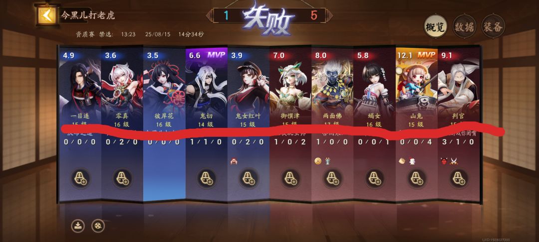 版主不让发 1