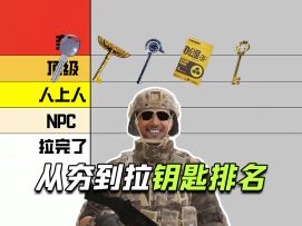 【萤火突击】猞猁哥锐评-从夯到拉，钥匙排名！