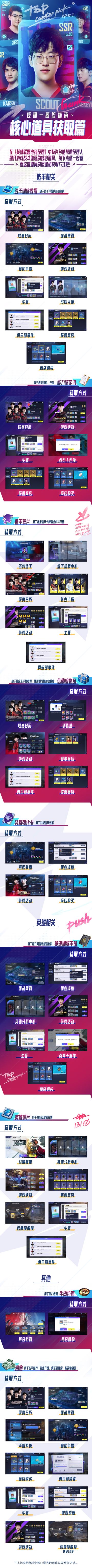 经理一图流游戏指南：核心道具获取来源