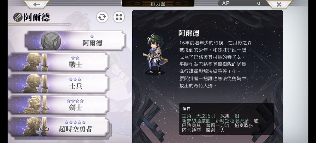 阿尔德的标签已经快写不下了 1