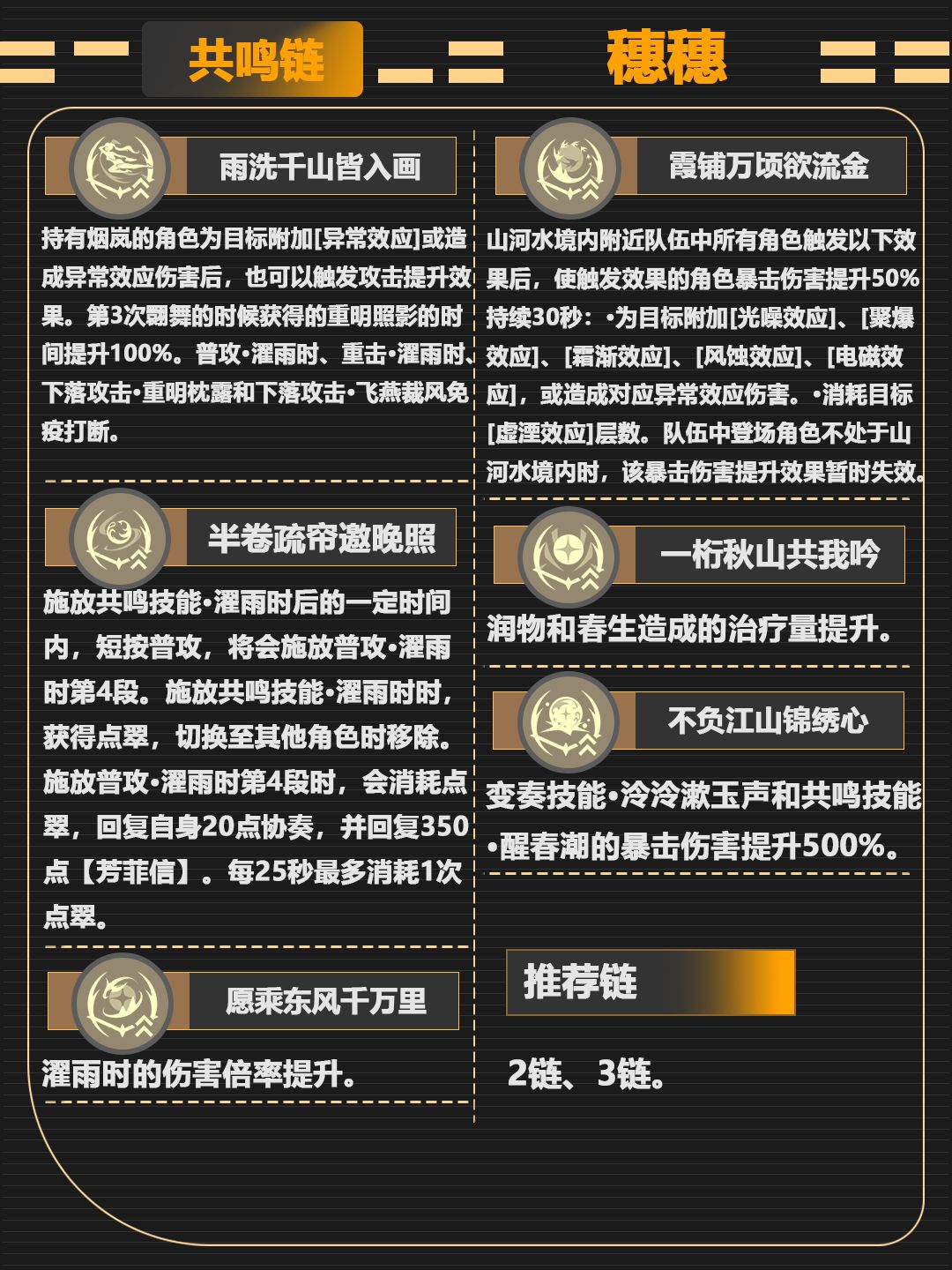 【鸣潮V3.5】[穗穗]角色图文攻略 5