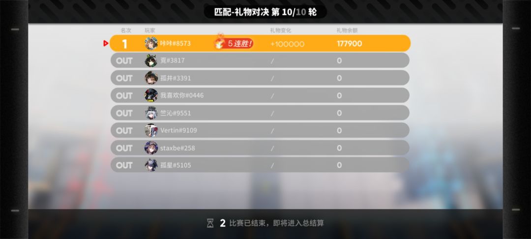 我就是赌神 1