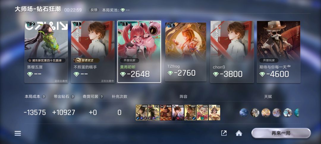 哎,亏死了 1