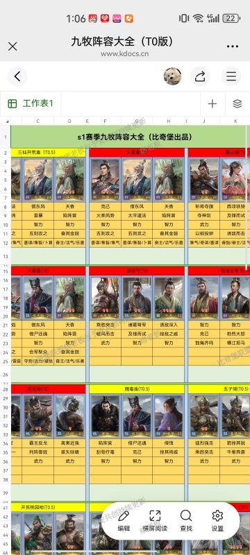 比奇堡备战公测（有军费）