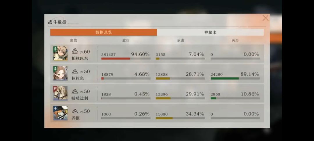 听说你们想要逃课流 1