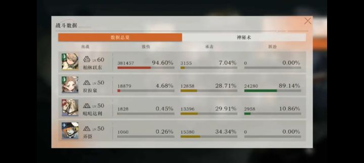 听说你们想要逃课流截图