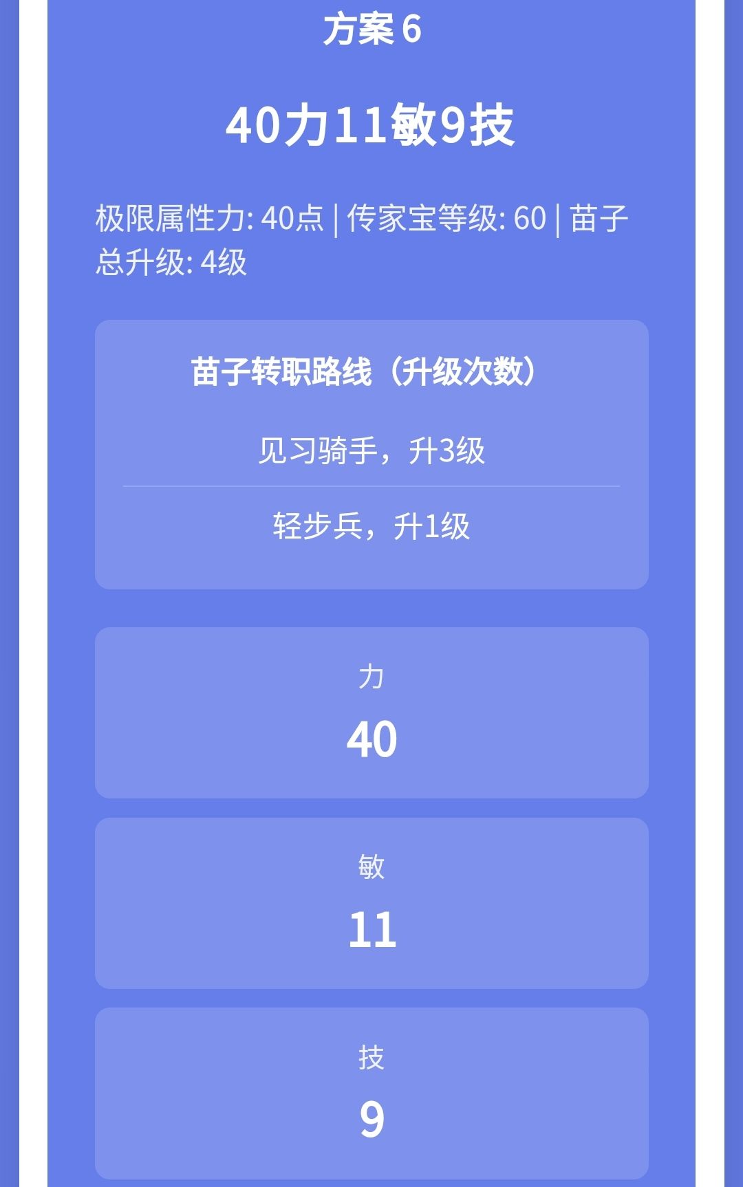 极限力苗子，怎么培养？ 2
