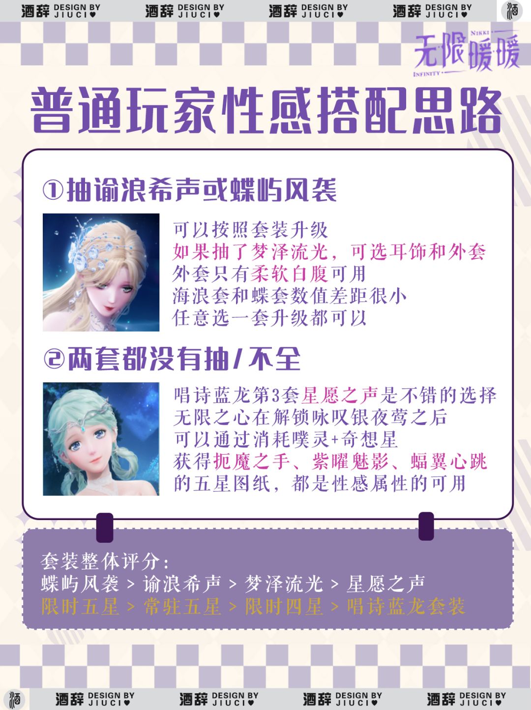 【无限暖暖】1.1版本服饰焕新指南「性感」 3