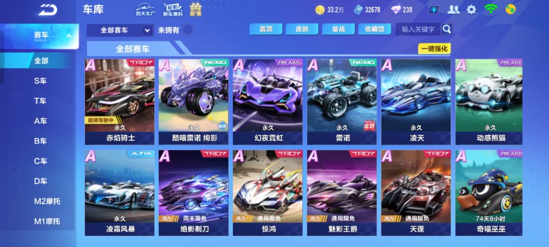 车和宠物有没有必要买 2