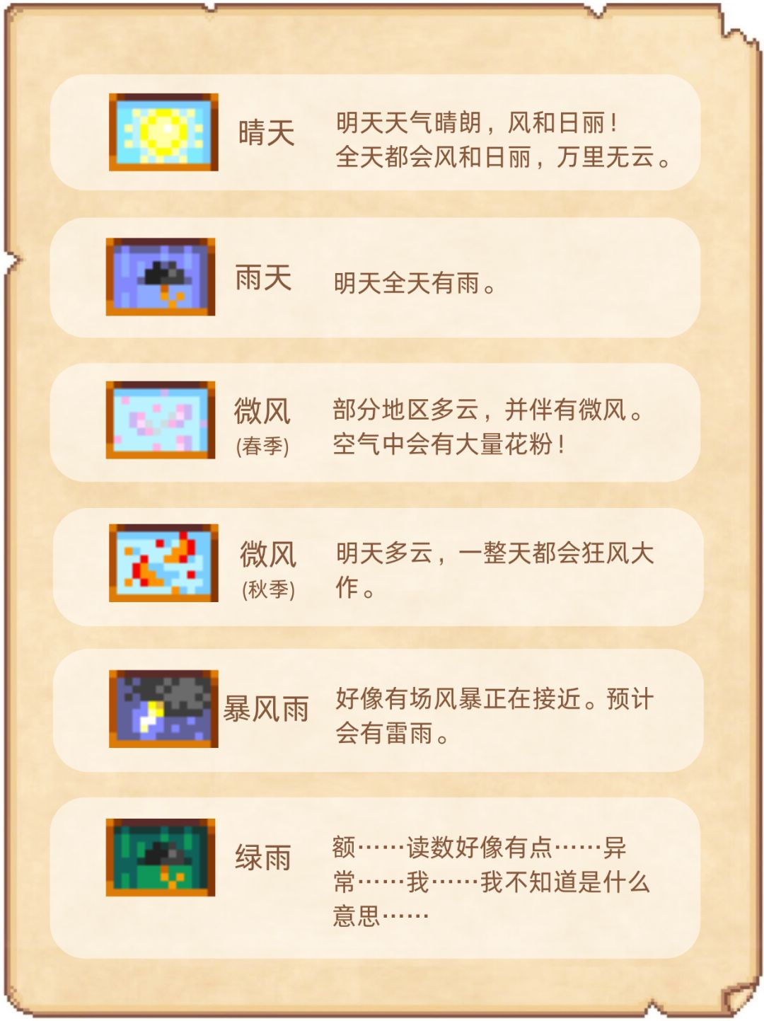 星露谷天气指南🌧️ 3