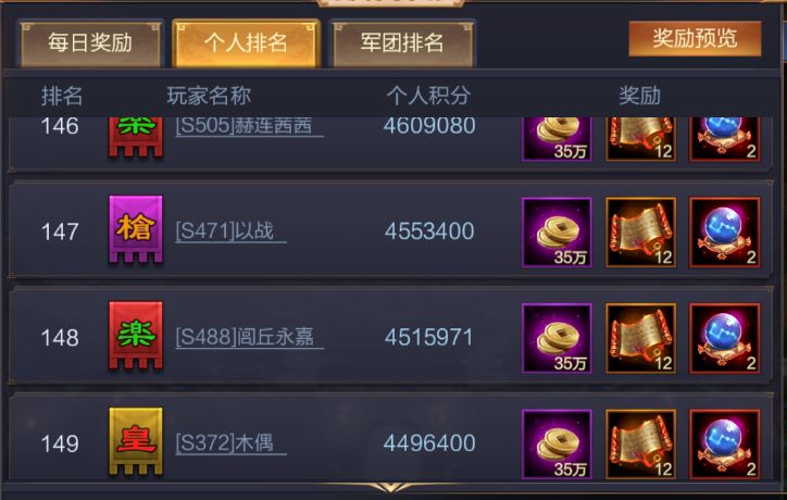 枪团周末排名图纪念,上官明亮排名纪念 2