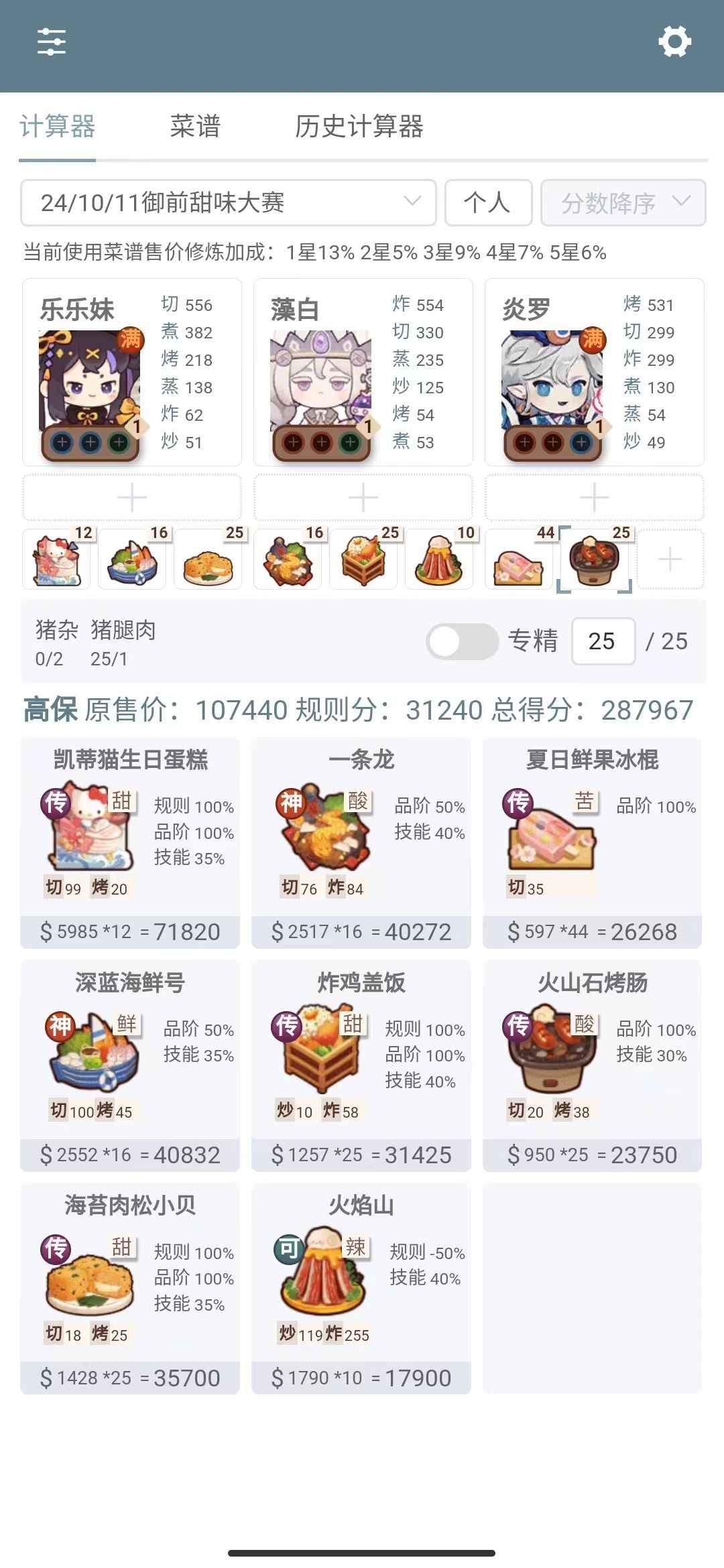 本周御前高保参考～ 3