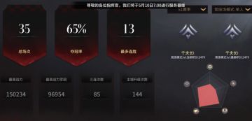 麋鹿秘境，进阶教程