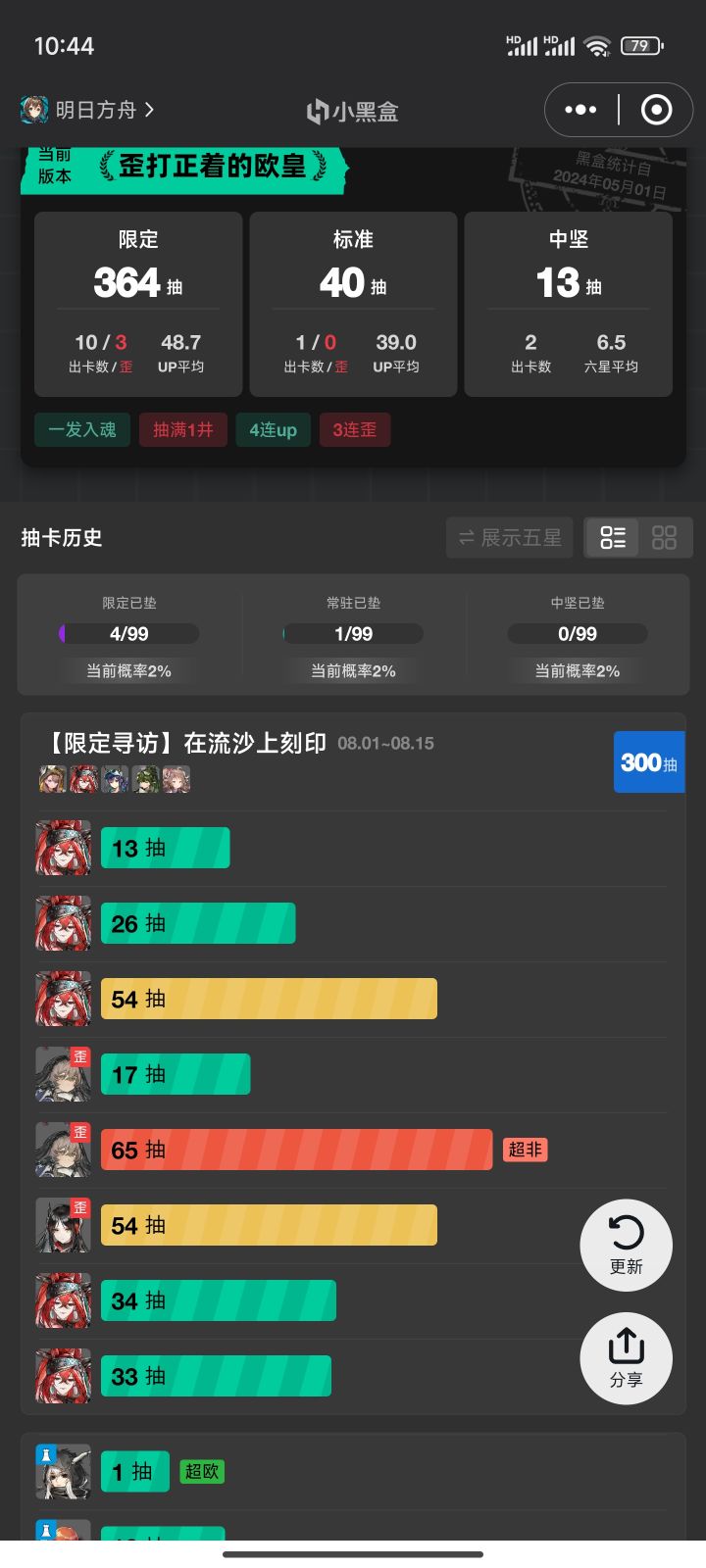 失望，很失望，非常失望伤心截图