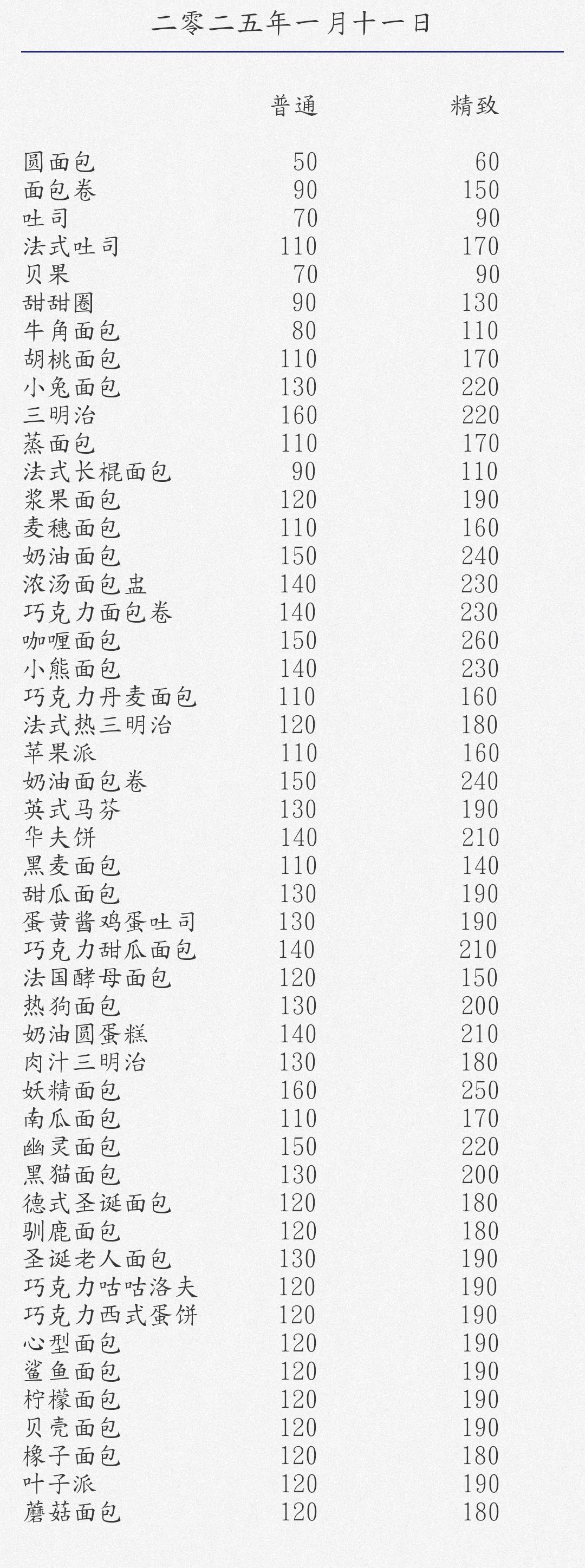 纪念一下这次很喜欢的装扮 3