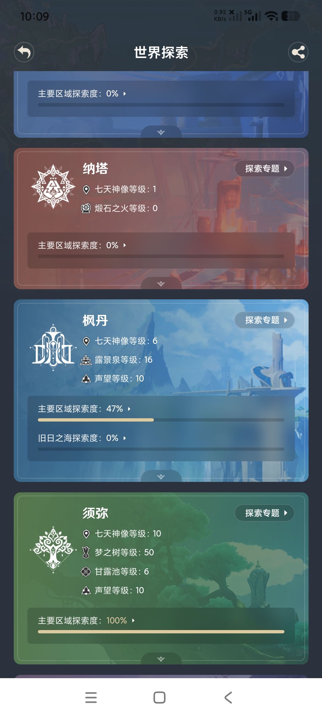 如初恋般美好还有必要回去看看吗 4