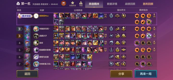 潘子怎么出装阿………截图