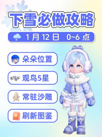1月12日 小镇下雪必做攻略 朵朵位置 图鉴