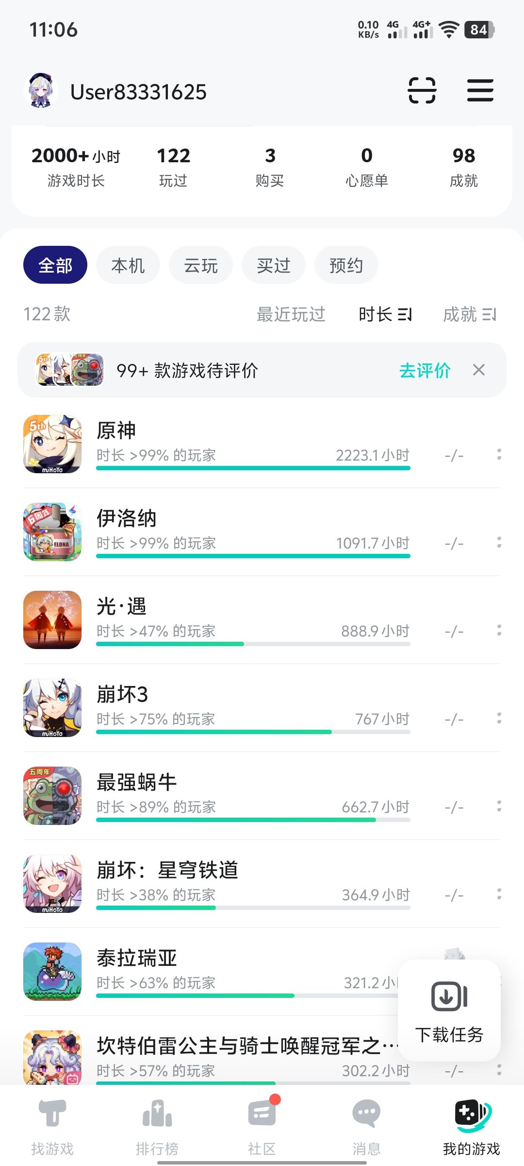 好家伙,伊奴竟是我 1