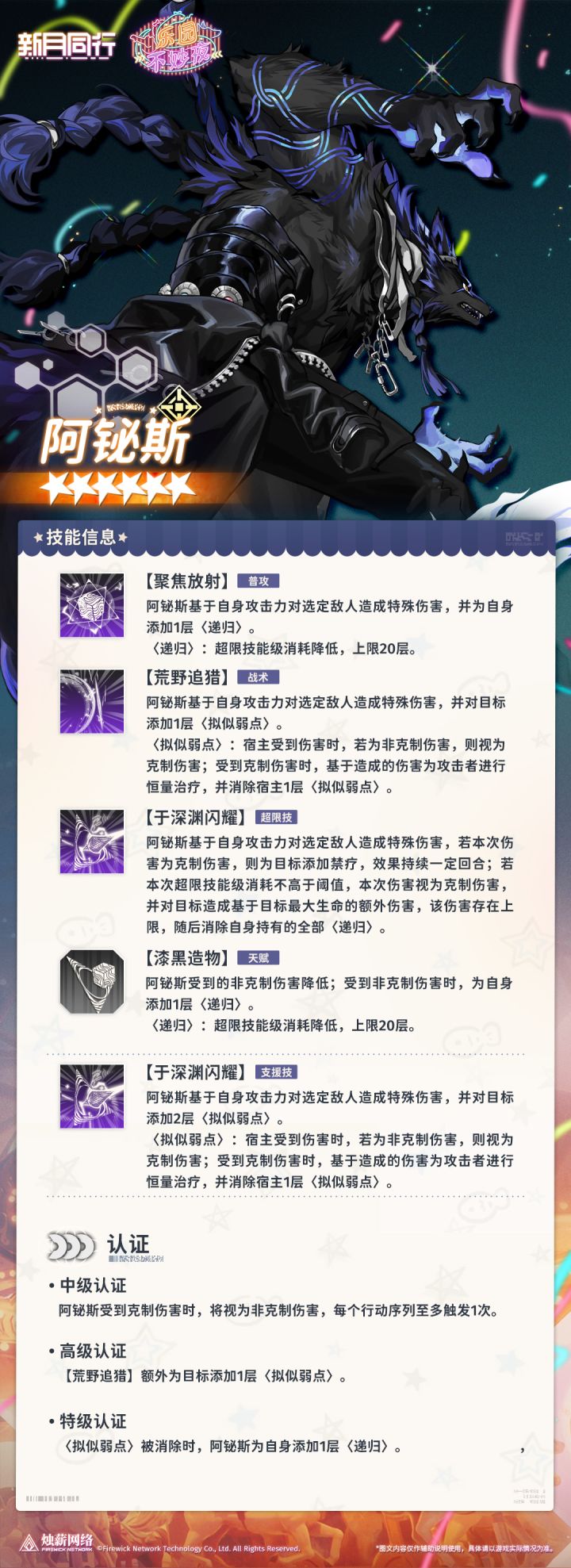 狗哥强度在线么?截图