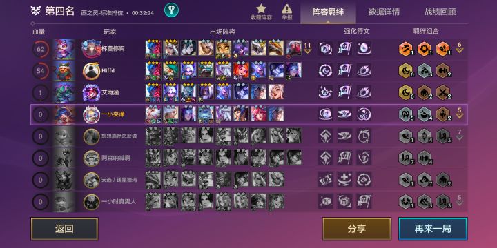 永恩有多少张?截图