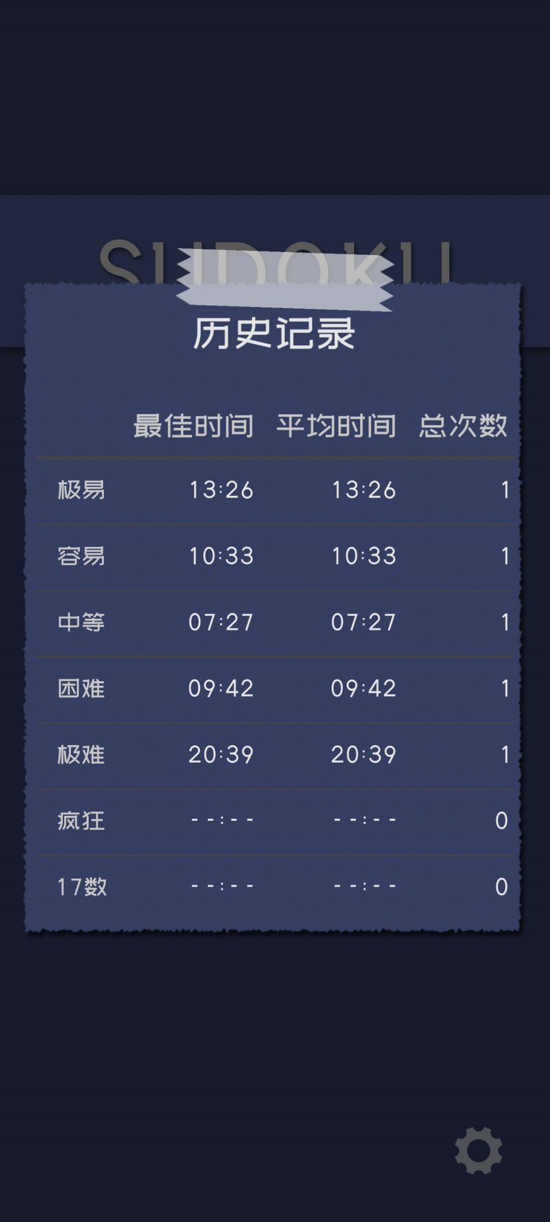 纯新手这个算什么程度可以评价一下吗 1
