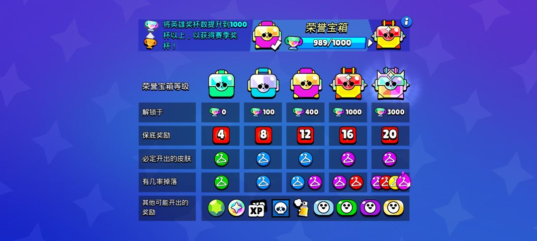 打了一天,这11分死活上不上?崩溃了 1