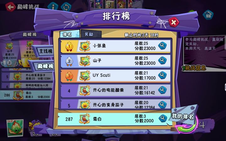 给上周榜一挂哥发奖励都不给你发截图