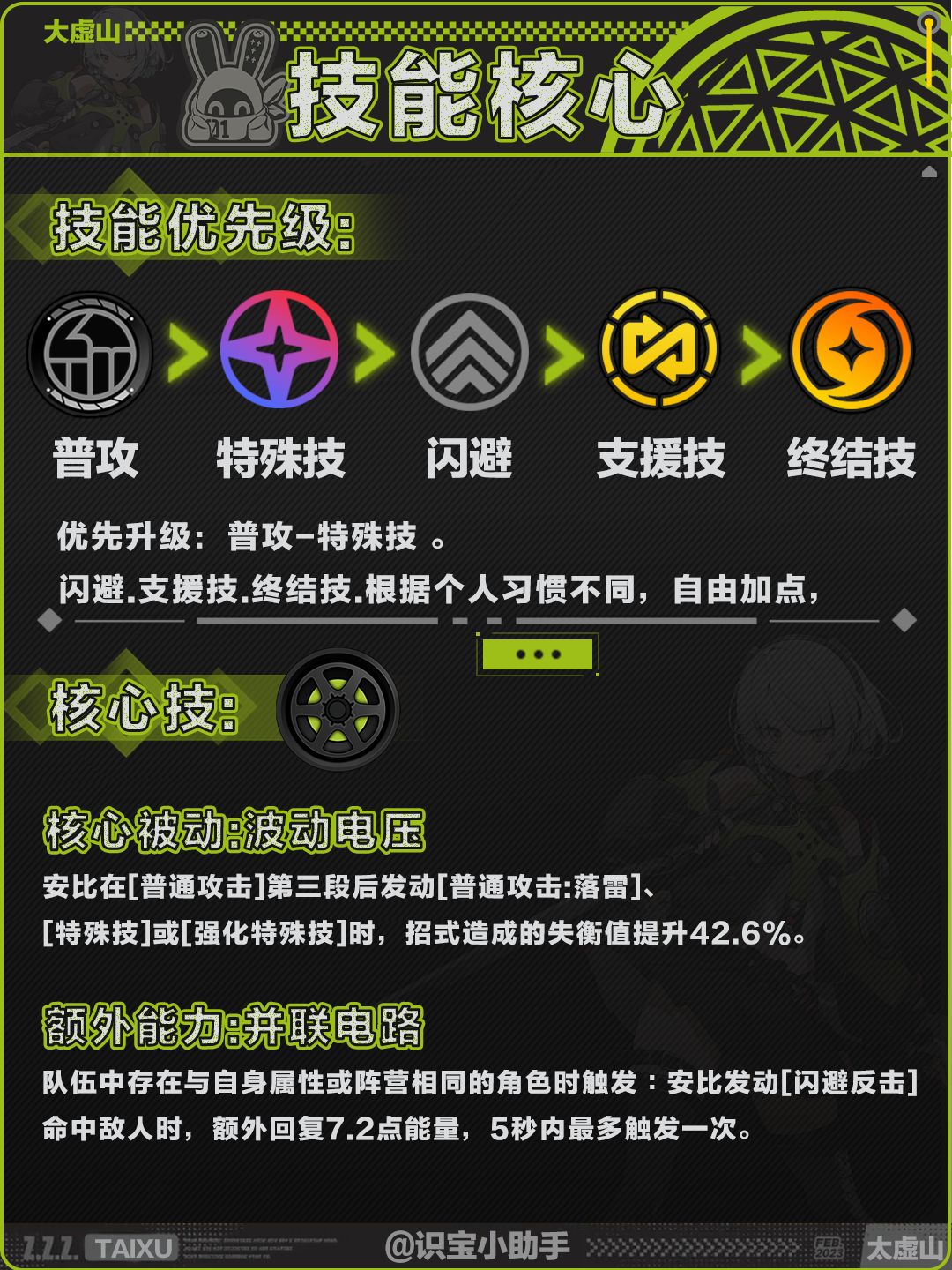 【1.0攻略征集】安比培养攻略 2
