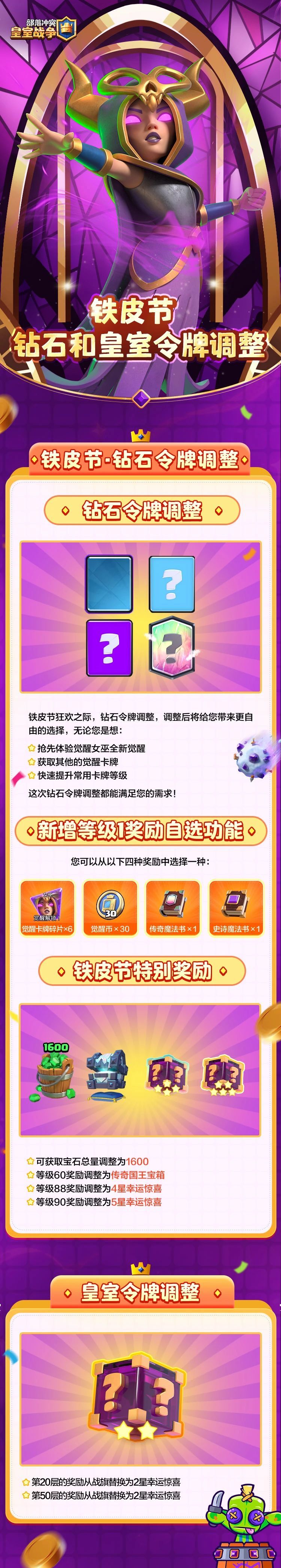 铁皮节 | 钻石和皇室令牌调整! 1