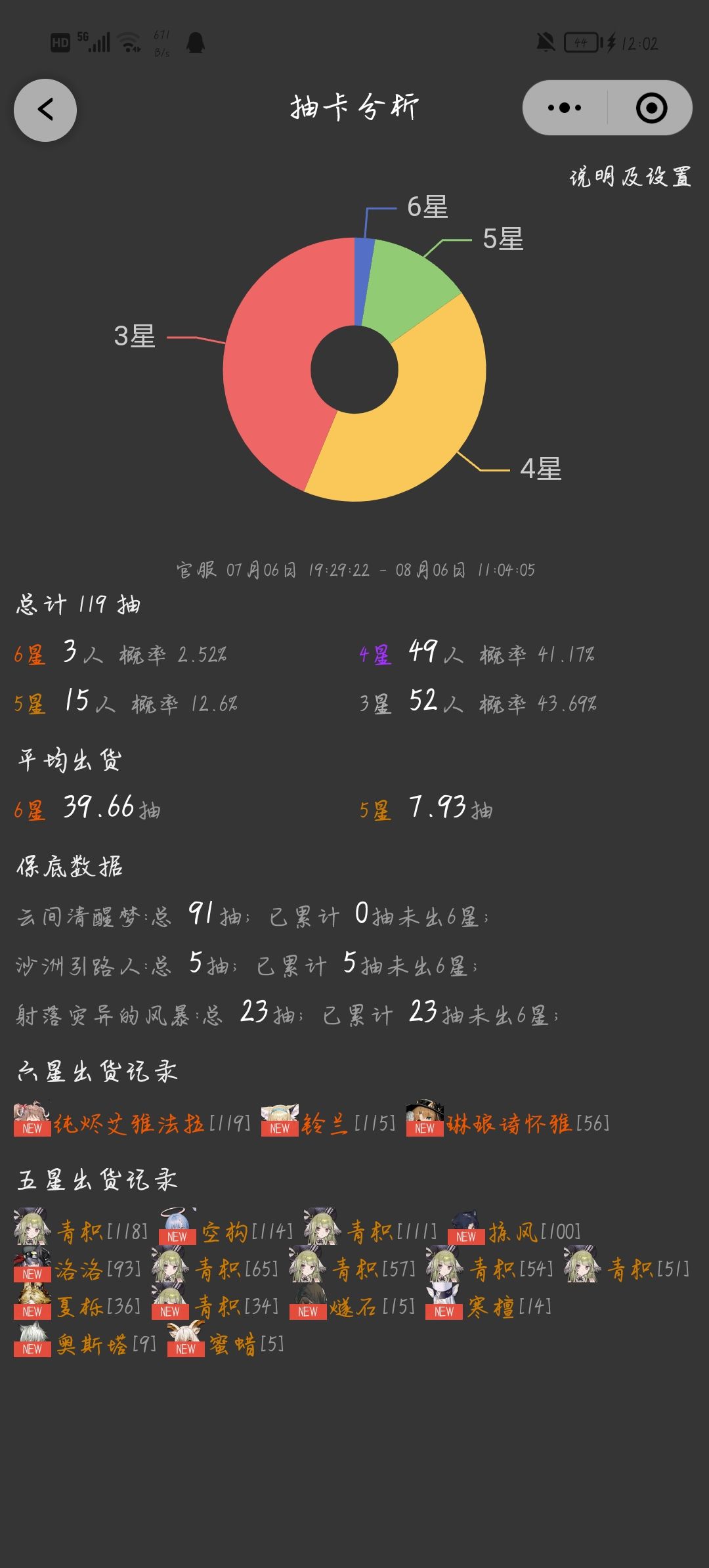 结束战斗!!! 2