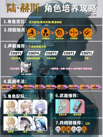 【鸣潮3.1】陆·赫斯 培养攻略