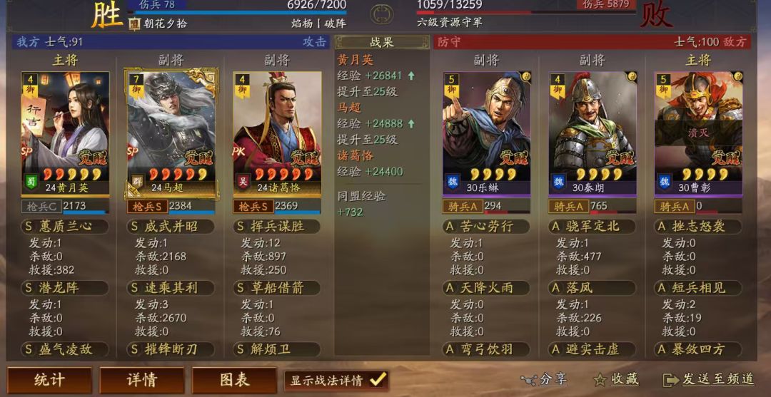 王者开荒 2