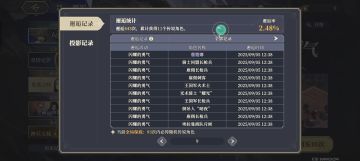 这次亏大了……