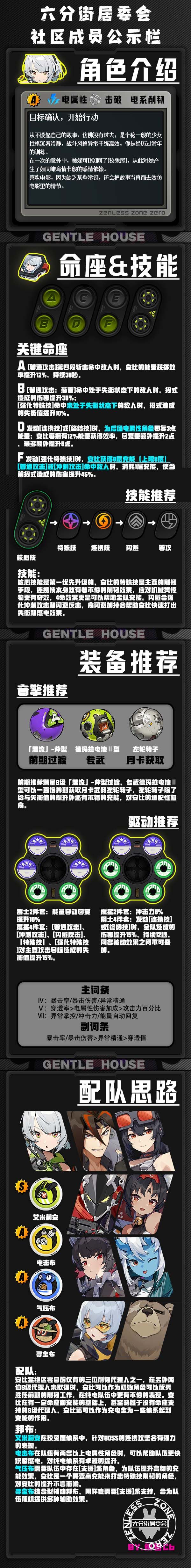 狡兔屋安比一图流攻略 2