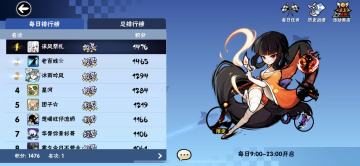 多人竞速最新记录