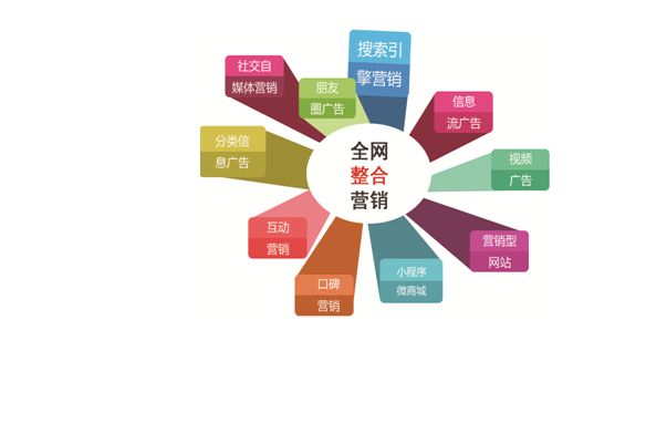 做盒子代理商有哪些好处?截图