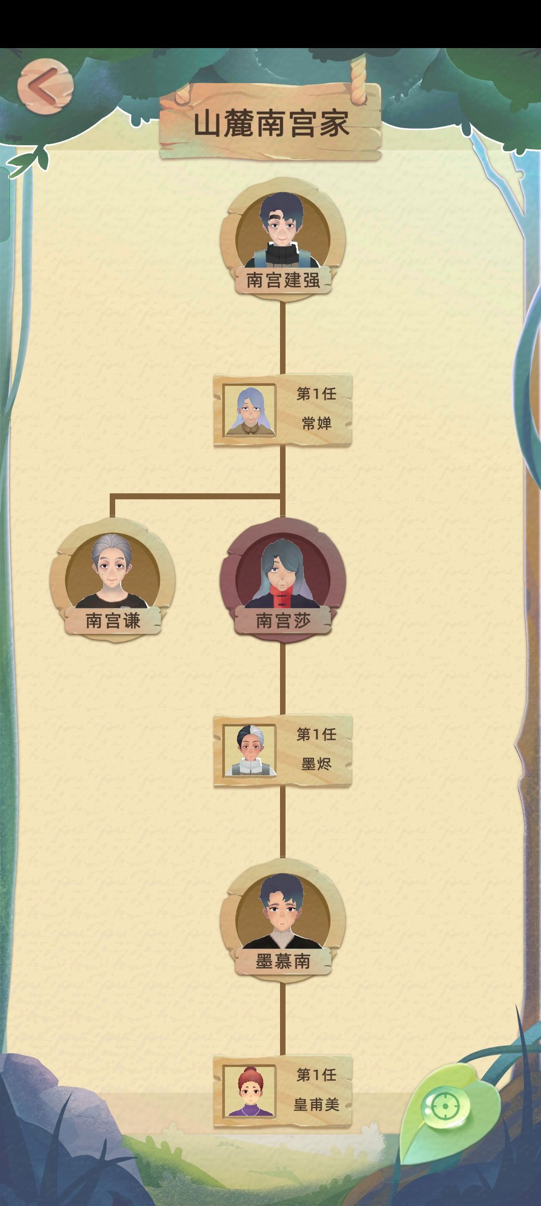 我的一生 8