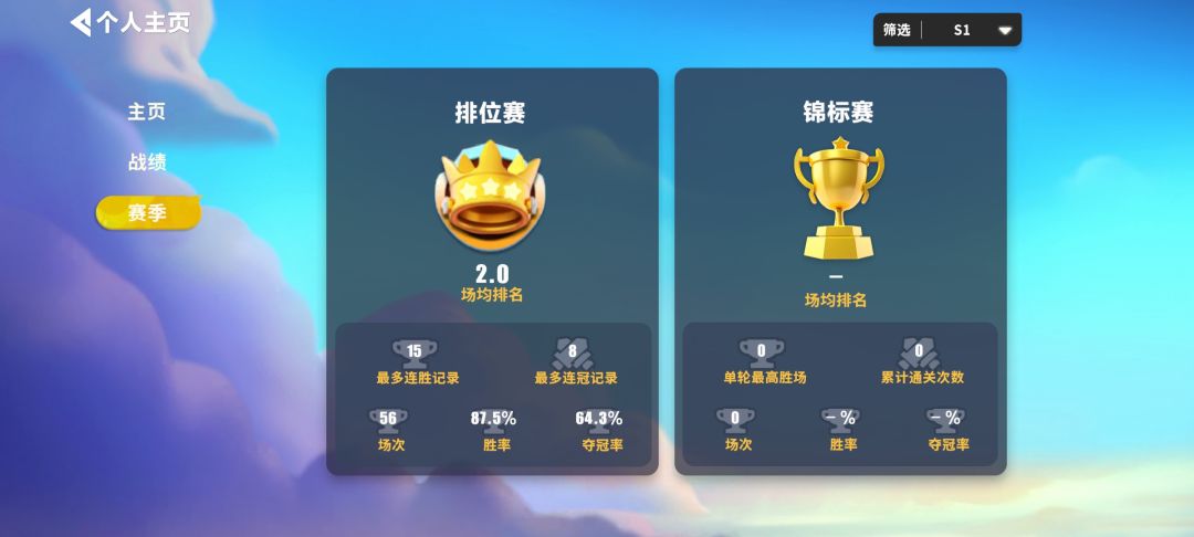 本赛季摸鱼结束 2