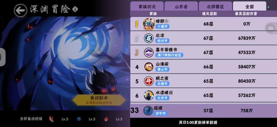 三区深渊家族『延续』招人啦! 2