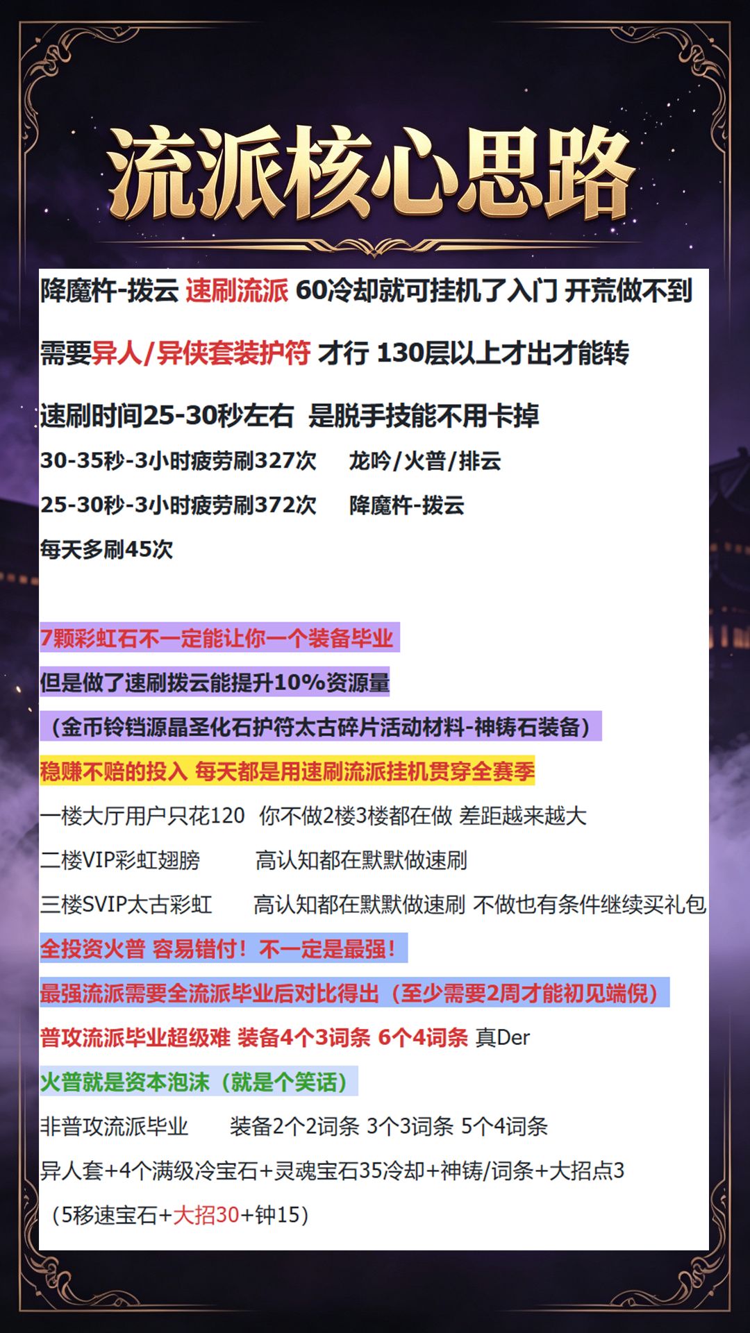 武道家速刷流派,从开荒到冲层BD整理 1