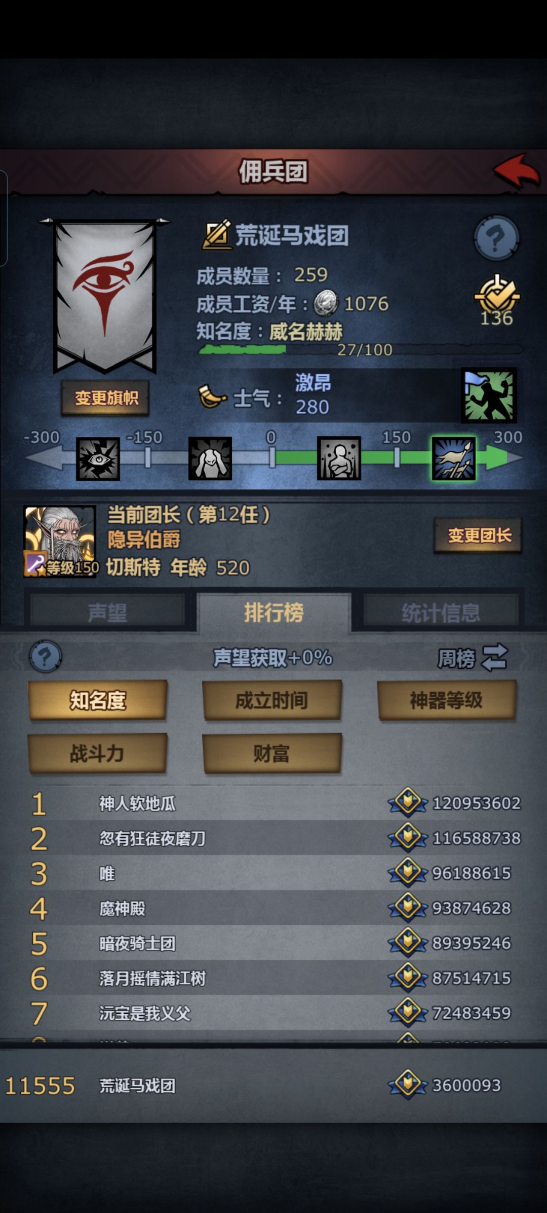 我这声望加起来怎么着都不止这么点啊 2