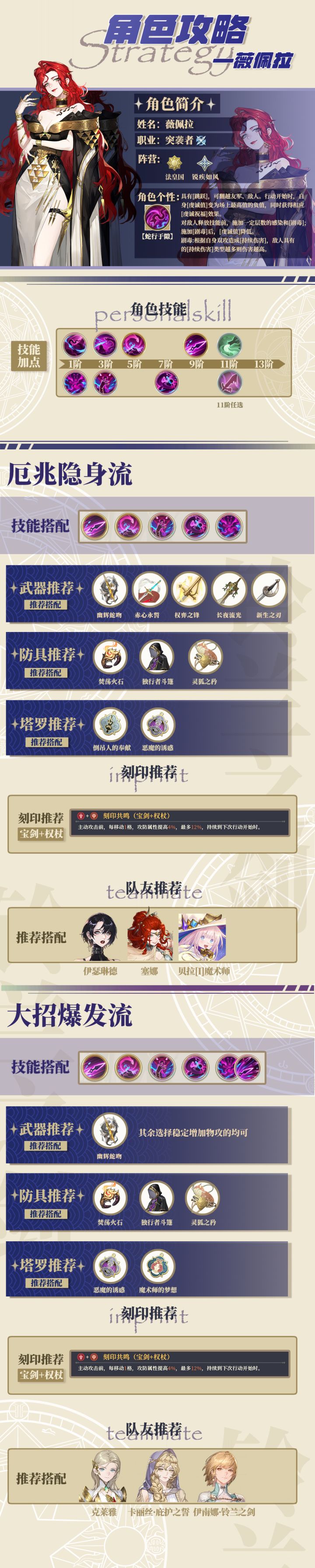 【铃兰之剑】薇佩拉一图流攻略来啦!截图