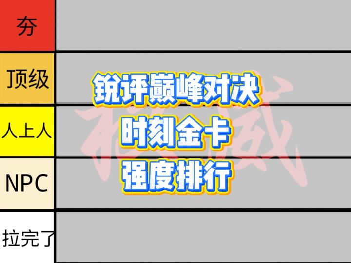 锐评巅峰对决时刻金卡强度排行,从拉到夯五个级别截图