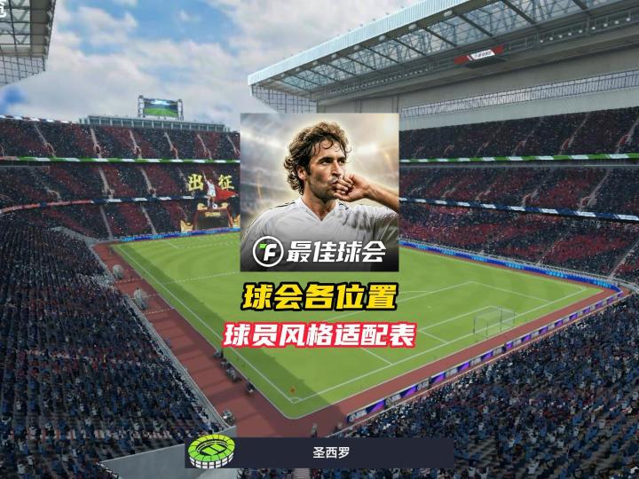 最佳球会各位置球员风格适配表!截图